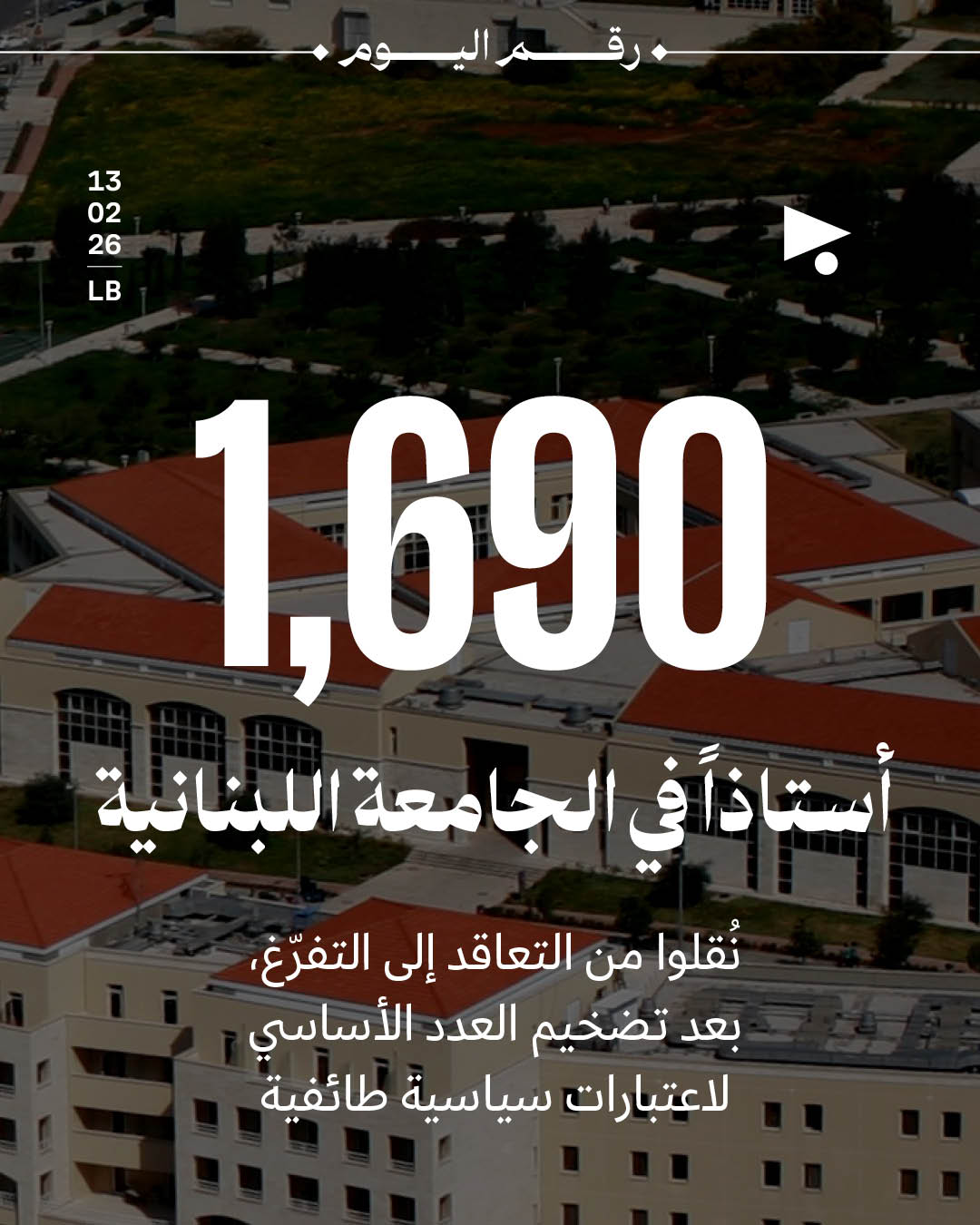 1,690 أستاذاً في الجامعة اللبنانية