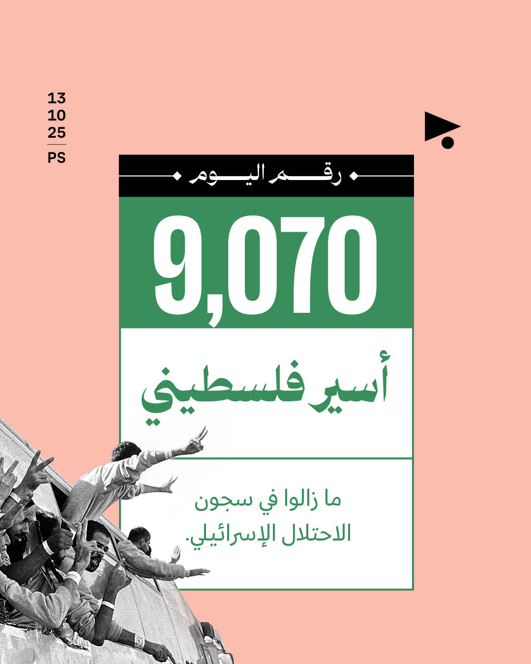 9,070 أسير فلسطيني ما زالوا في سجون الاحتلال الإسرائيلي.