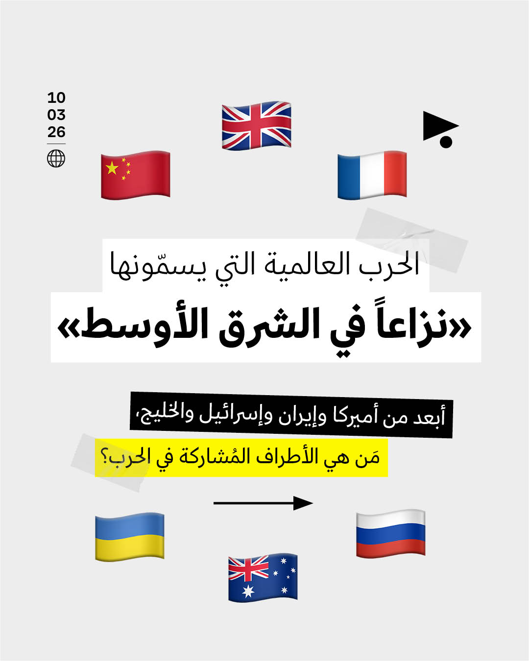 <strong>الحرب العالمية التي يسمّونها «نزاعاً في الشرق الأوسط»</strong>