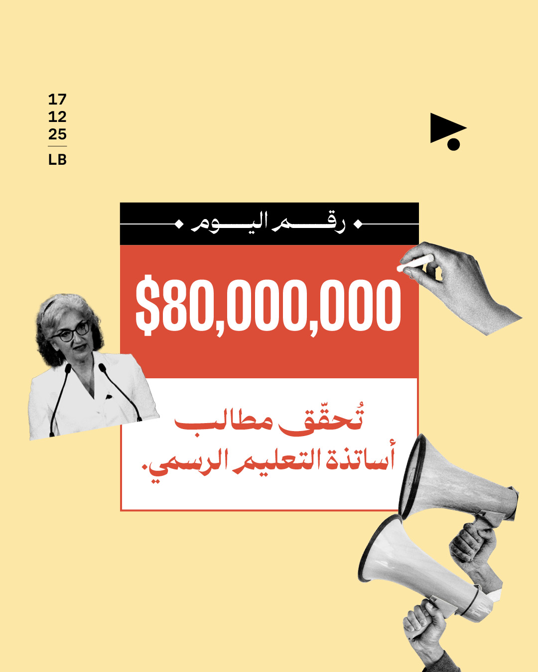 $80,000,000 تحقّق مطالب أساتذة التعليم الرسمي