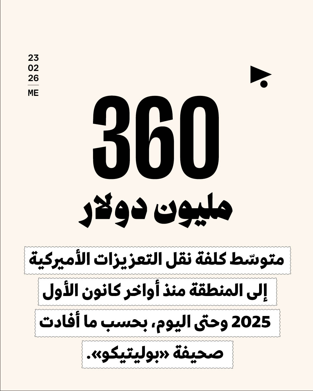 <strong>ترامب يُنجز استعداداته للحرب على إيران</strong>