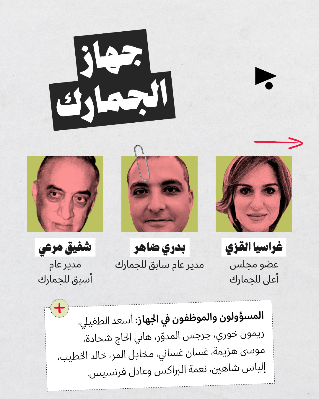 <strong>70 شخصاً وكياناً مدّعى عليهم في ملف المرفأ</strong>