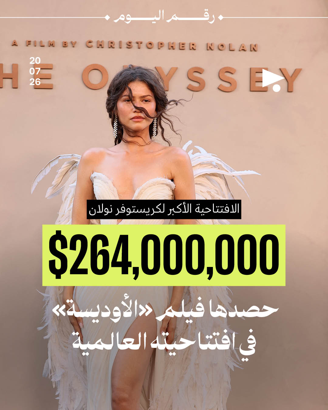 الافتتاحية الأكبر لكريستوفر نولان