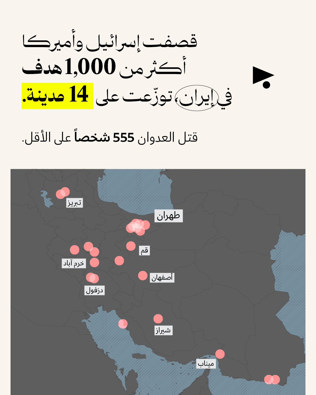 <strong>ثلاثة أيّام أشعلت الشرق الأوسط</strong>