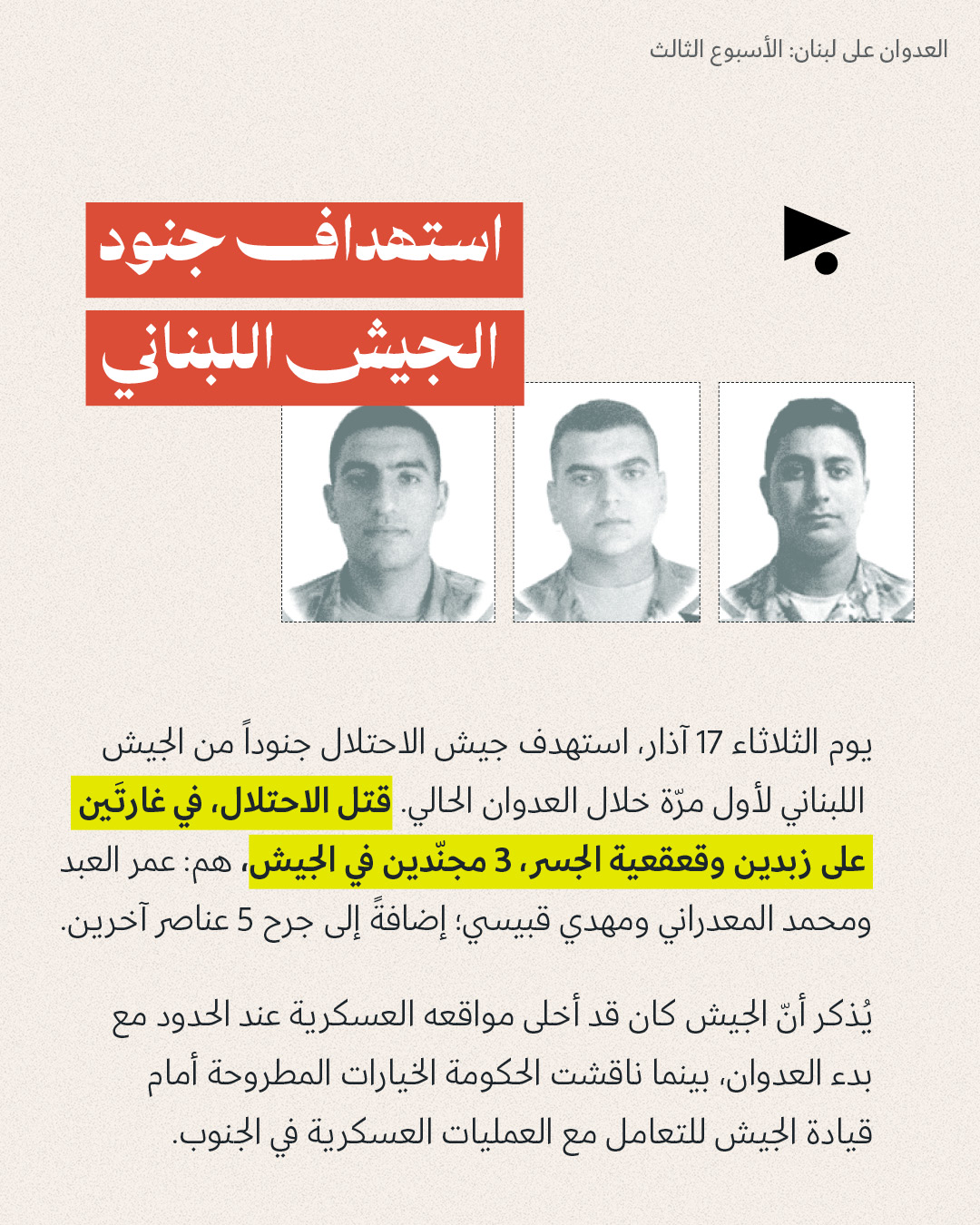 <strong>العدوان على لبنان: الأسبوع الثالث 16 - 22 آذار 2026</strong>