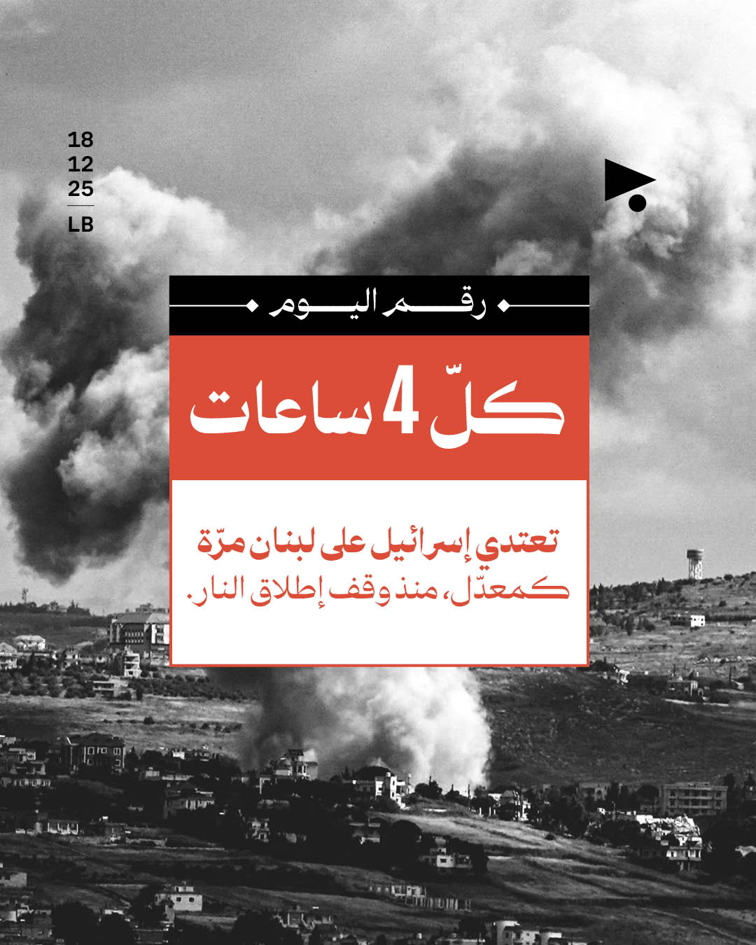 كلّ 4 ساعات تعتدي إسرائيل على لبنان مرّة، كمعدّل، منذ وقف إطلاق النار