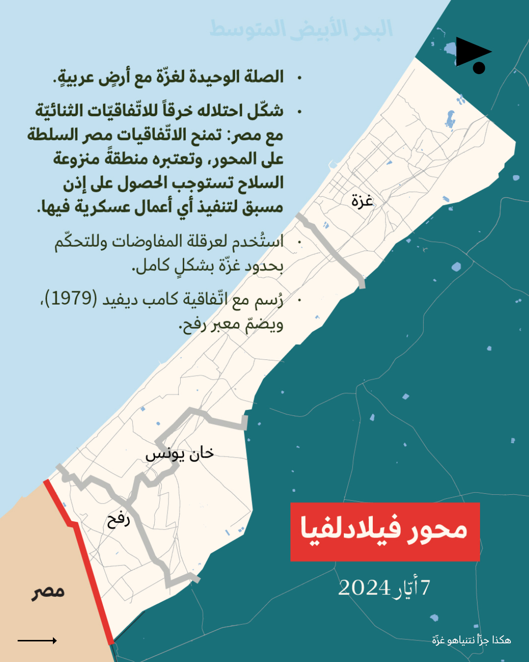 <strong>إسرائيل تُنشئ محوراً جديداً: هكذا جزّأ نتنياهو غزّة</strong>