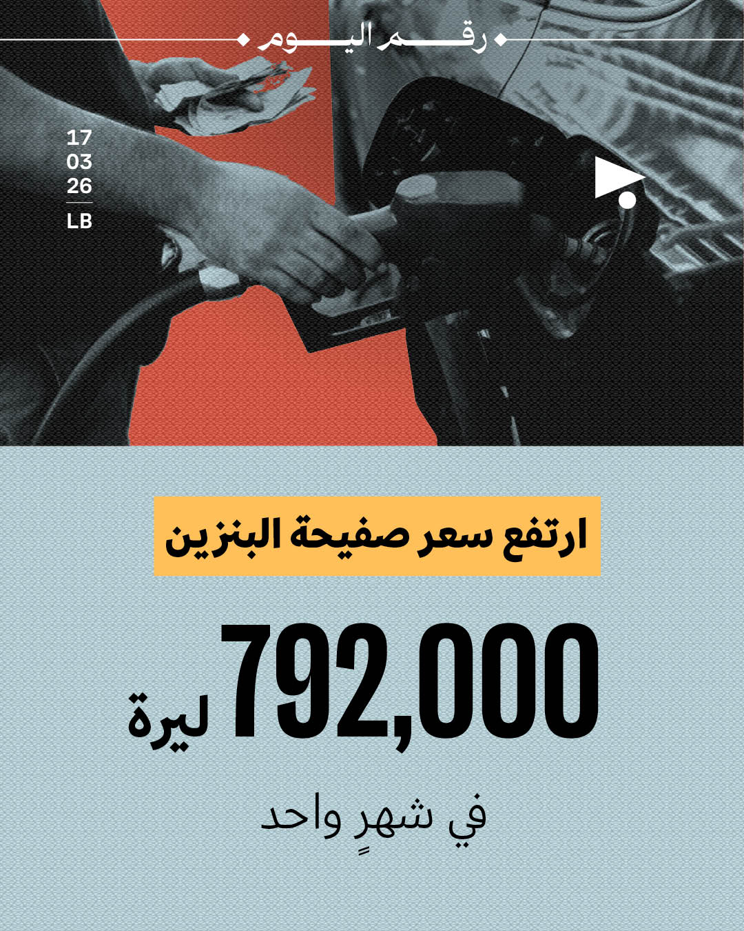 في شهرٍ واحد ارتفع سعر صفيحة البنزين 792,000 ليرة