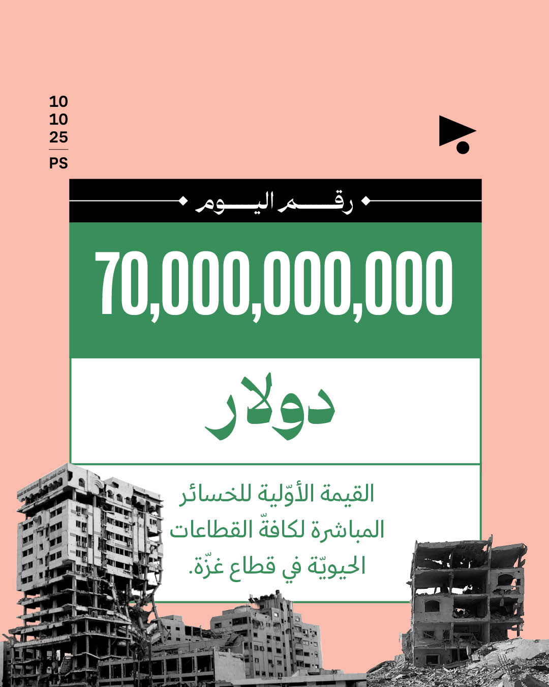 70,000,000,000 دولار