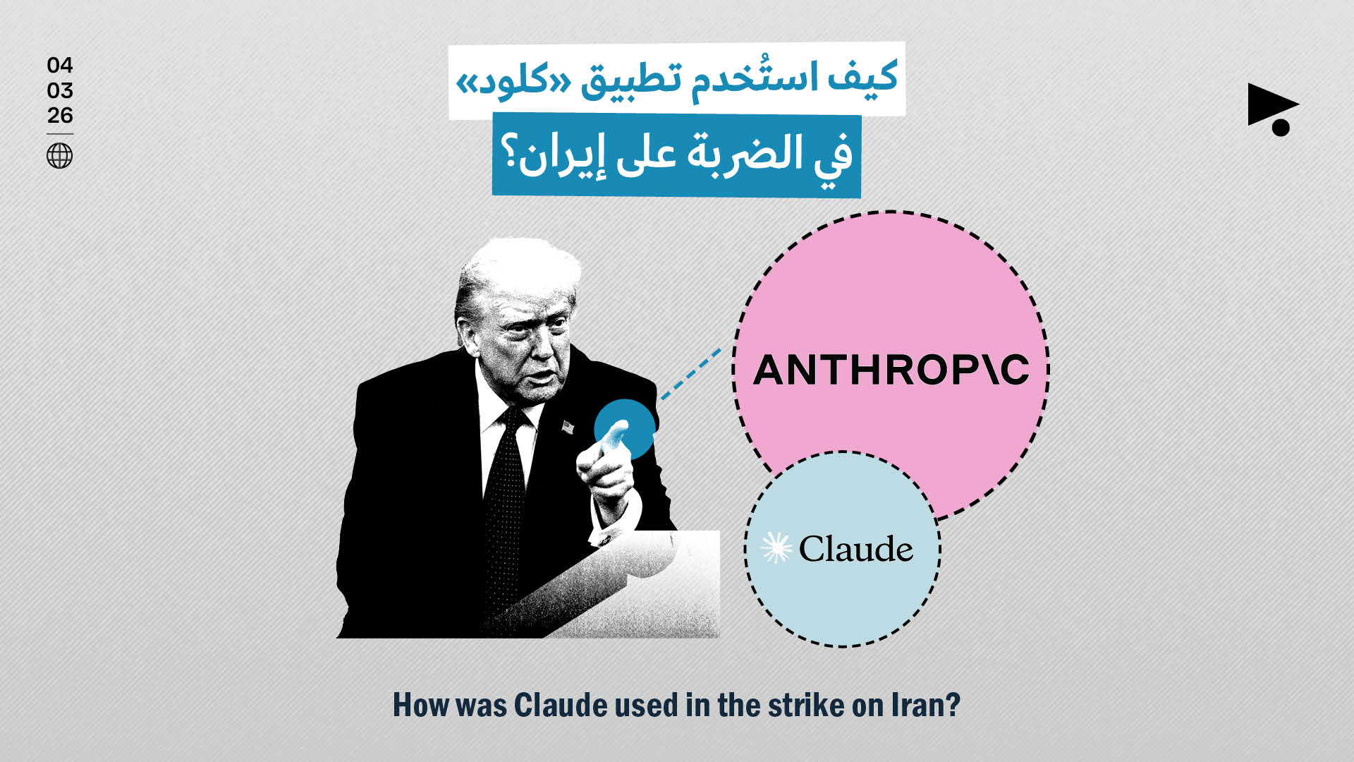 كيف استُخدم تطبيق «كلود» في الضربة على إيران؟