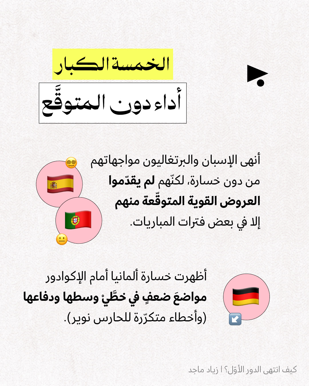 <strong>كيف انتهى الدور الأوّل؟ ماذا ينتظرنا في الدور الثاني؟</strong>