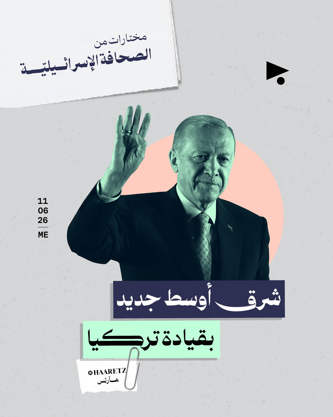 مختارات من الصحافة الإسرائيلية 11/6/2026