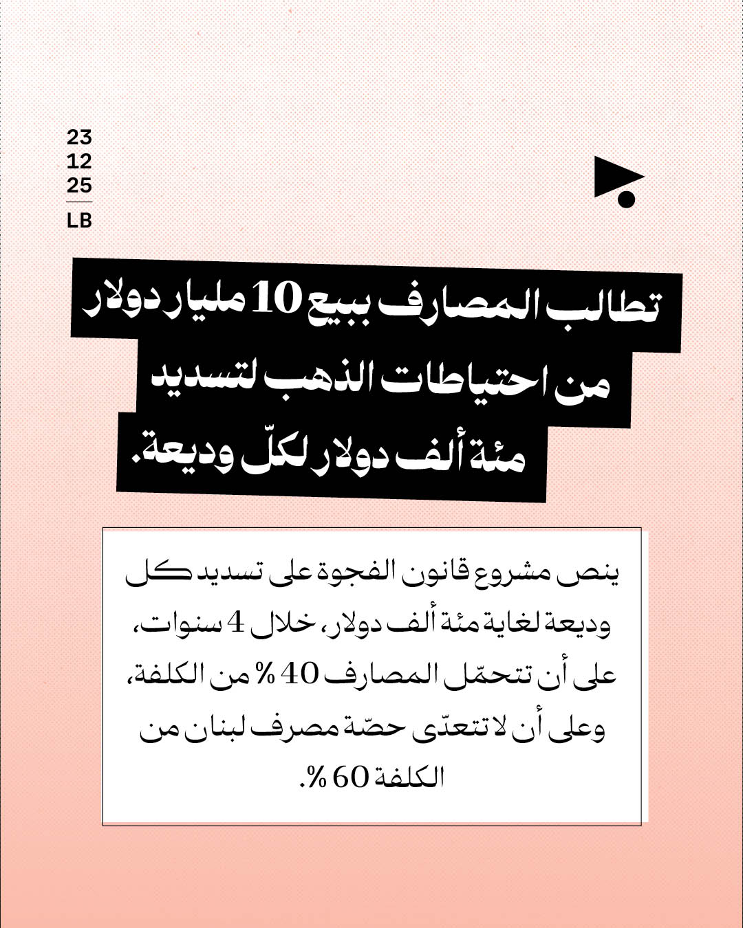 <strong>المصارف تواجه قانون الفجوة: هاتوا الذهب والمال العام</strong>