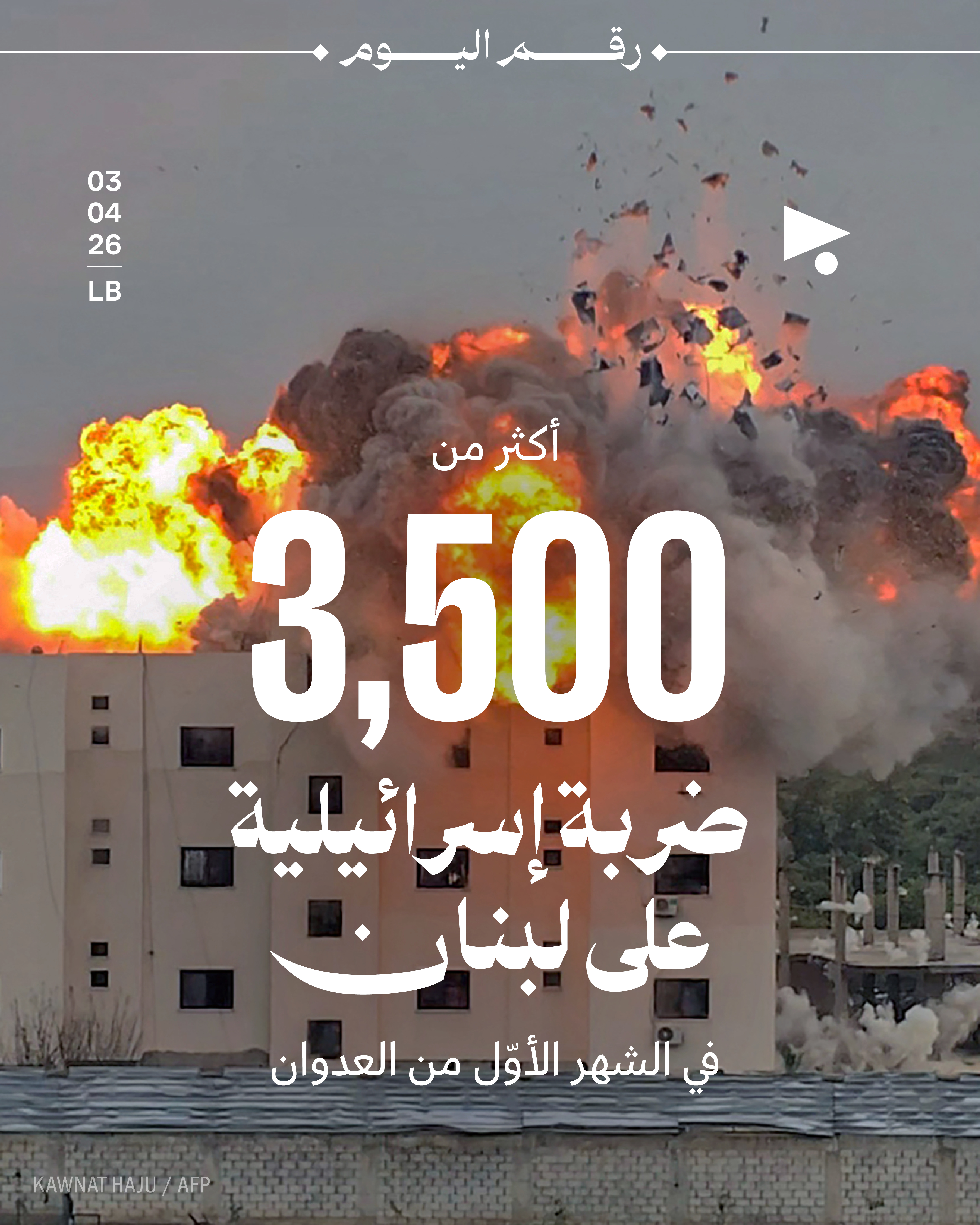 أكثر من 3,500 ضربة إسرائيلية على لبنان في الشهر الأوّل من العدوان