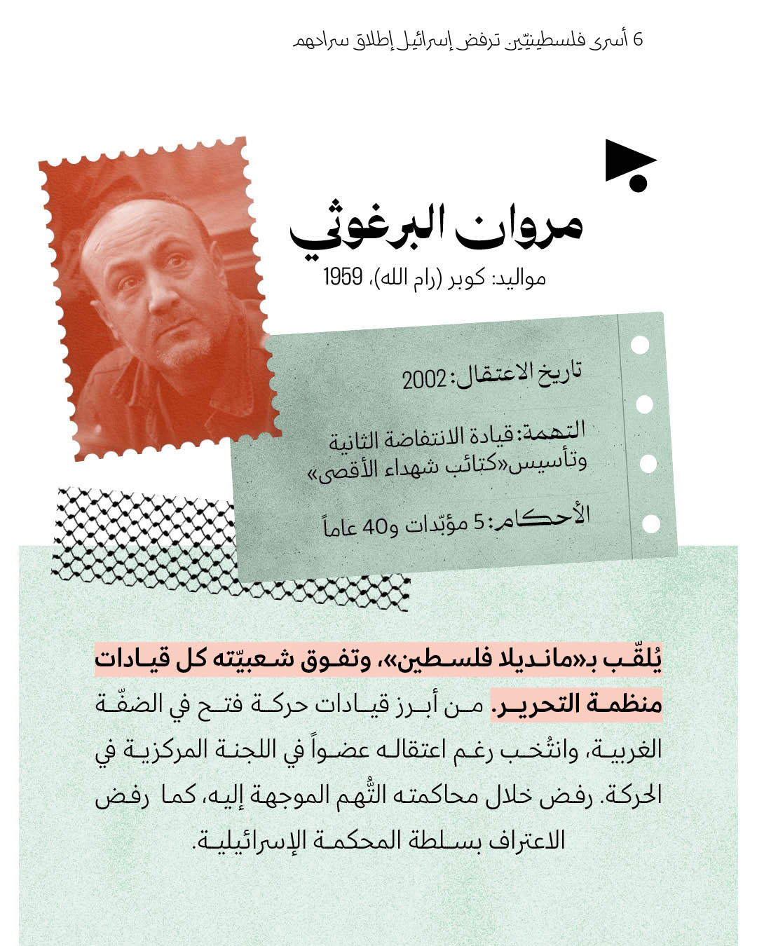 <strong>6 أسرى فلسطينيّين ترفض إسرائيل إطلاق سراحهم</strong>