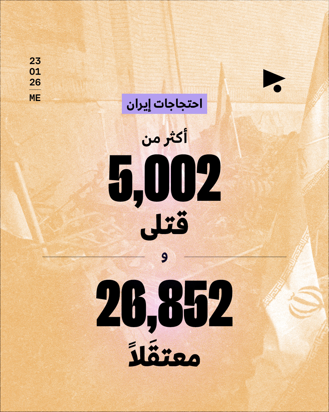 احتجاجات إيران: أكثر من 5,002 قتلى و26,852 معتقَلاً 