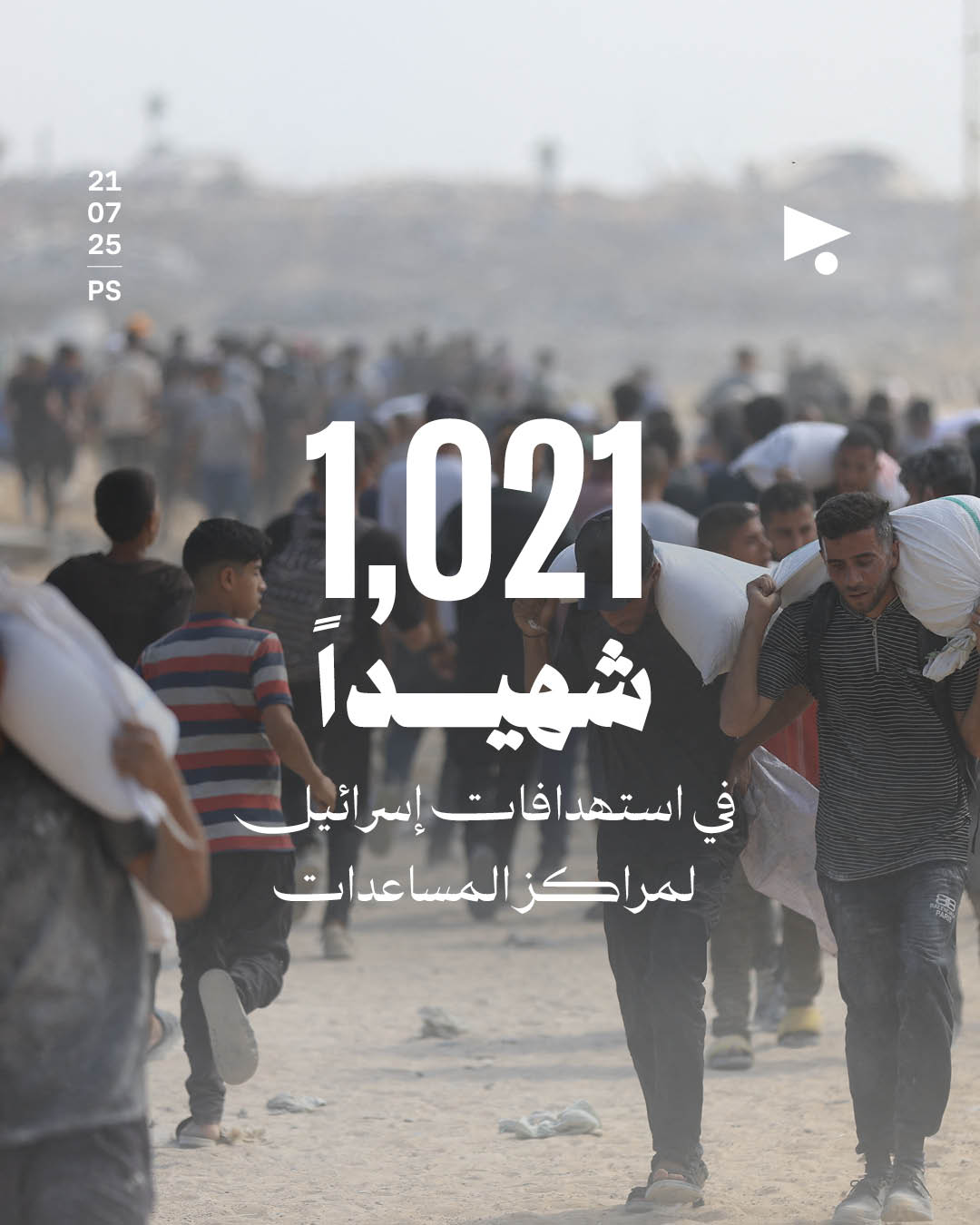 <strong> 1,021 شهيداً في استهدافات إسرائيل لمراكز المساعدات</strong>