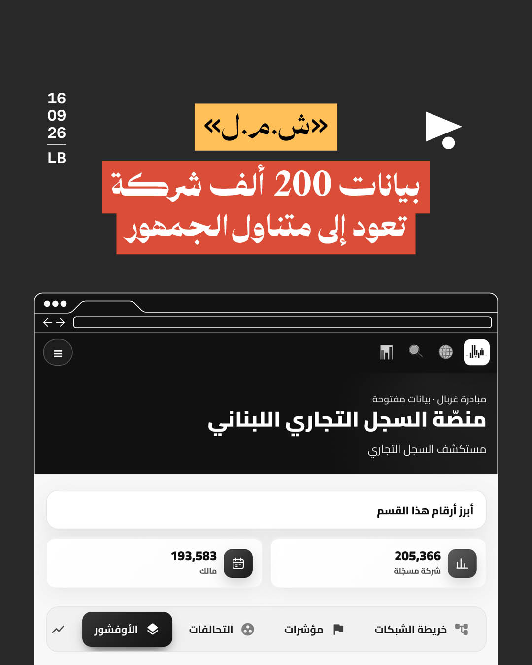 «ش.م.ل»: بيانات 200 ألف شركة تعود إلى متناول الجمهور
