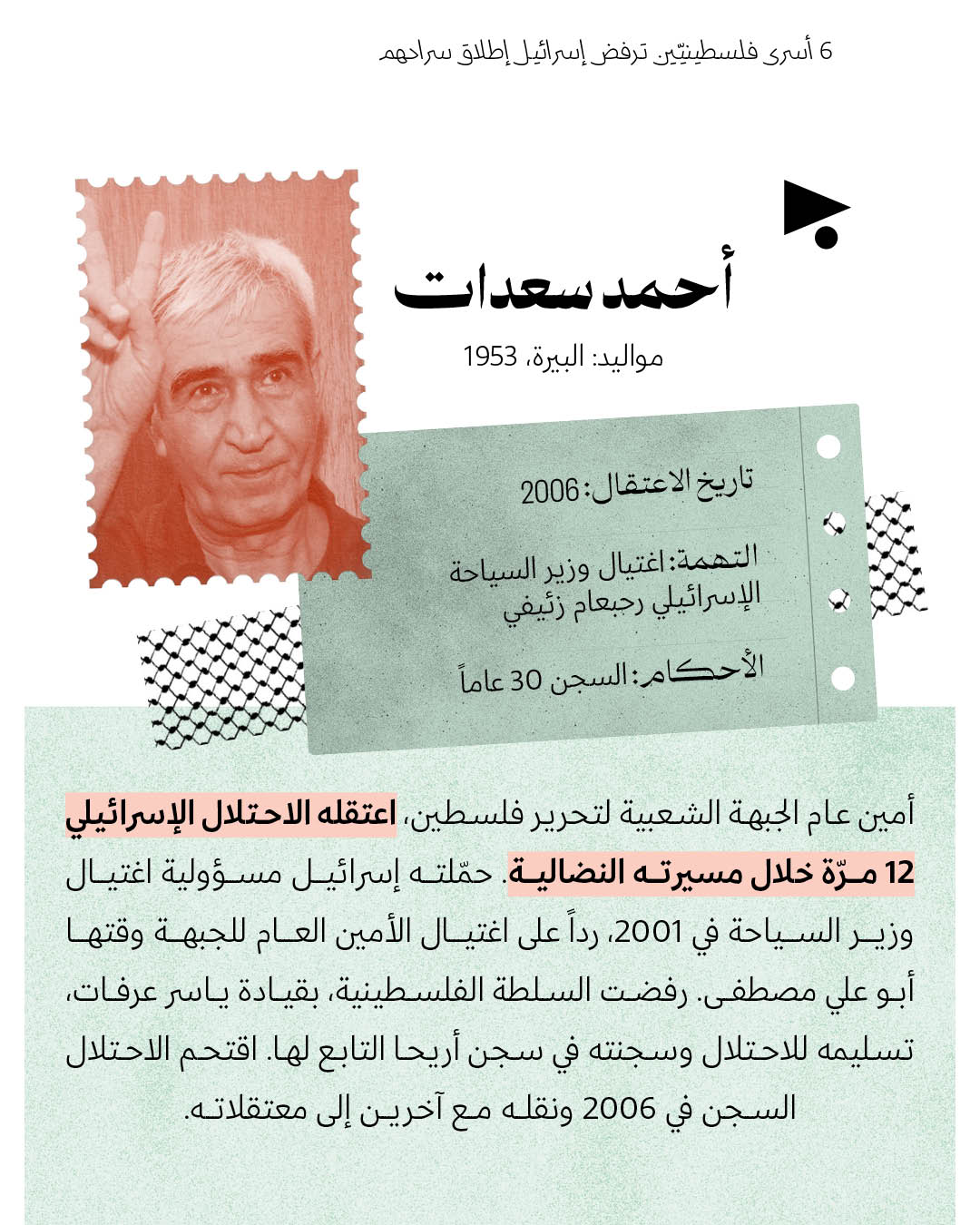 <strong>6 أسرى فلسطينيّين ترفض إسرائيل إطلاق سراحهم</strong>