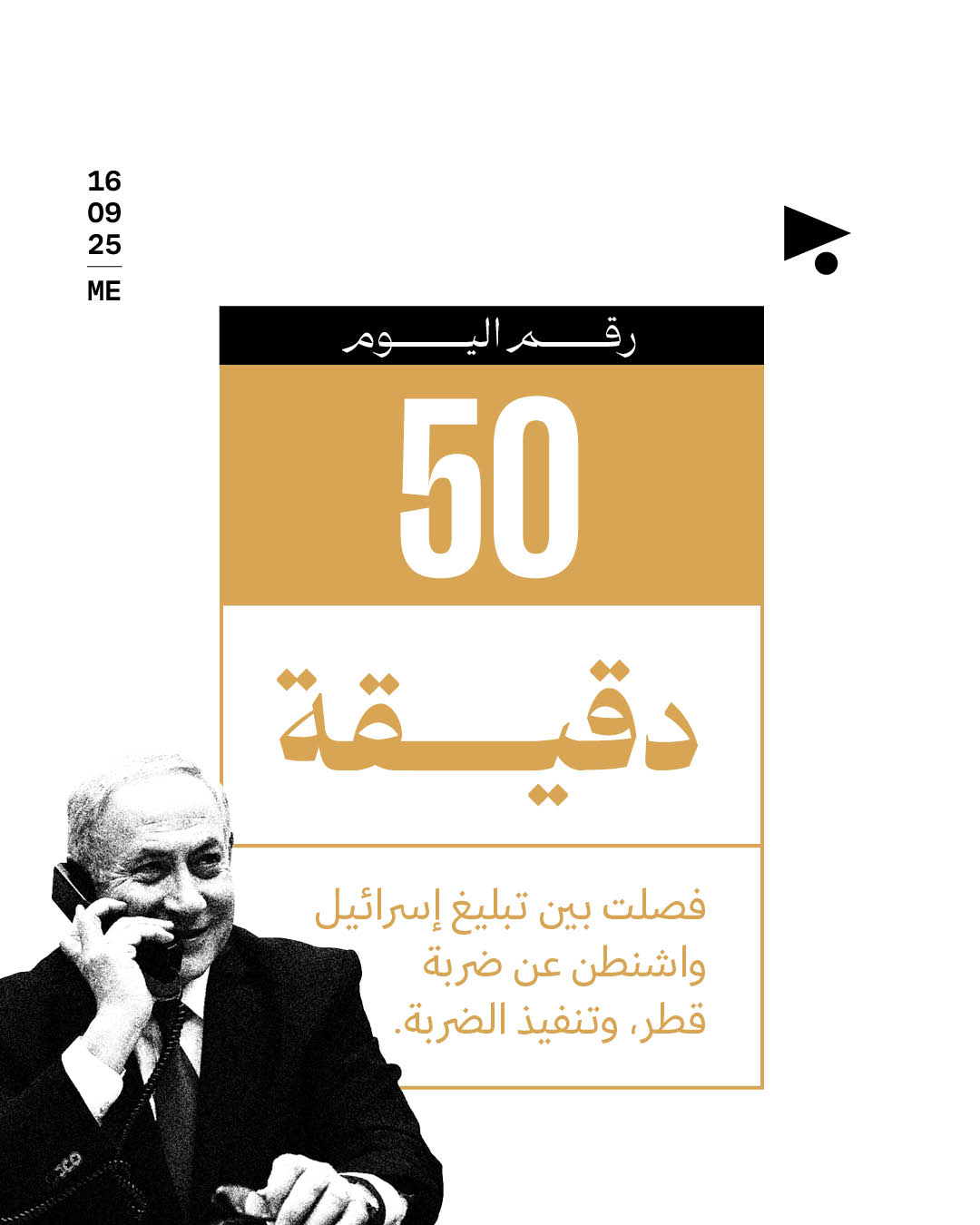 50 دقيقة فصلت بين تبليغ إسرائيل واشنطن عن ضربة قطر، وتنفيذ الضربة.