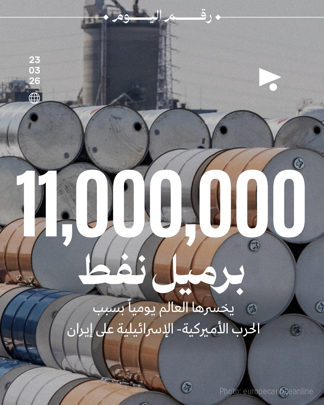 11,000,000 برميل نفط يخسرها العالم يومياً بسبب الحرب الأميركية- الإسرائيلية على إيران