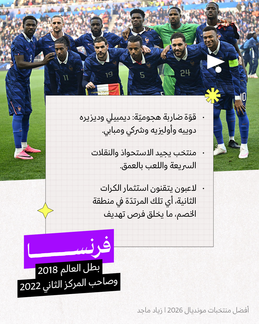 <strong>أفضل منتخبات مونديال 2026</strong>