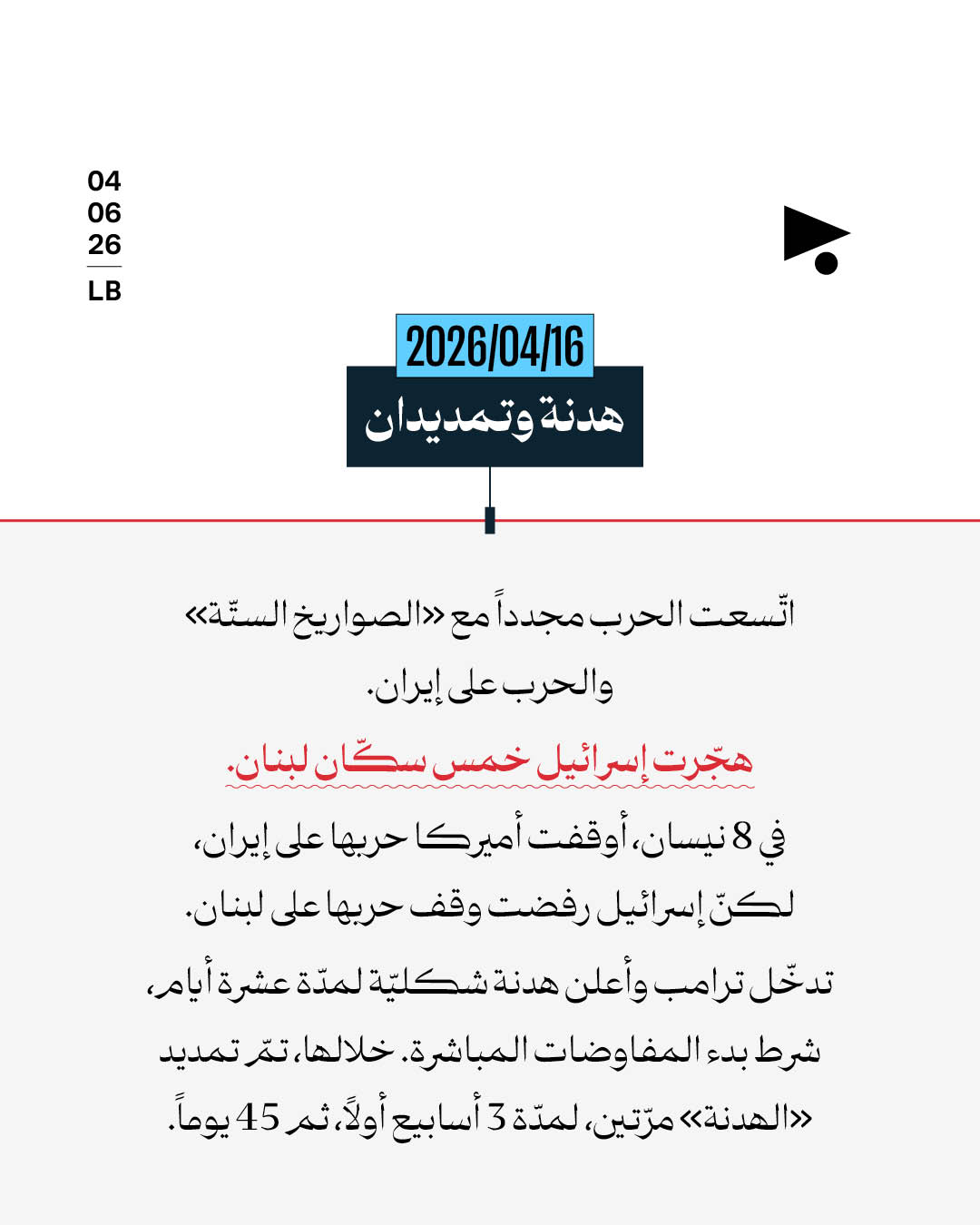 <strong> كم وقفاً لإطلاق النار؟ </strong>