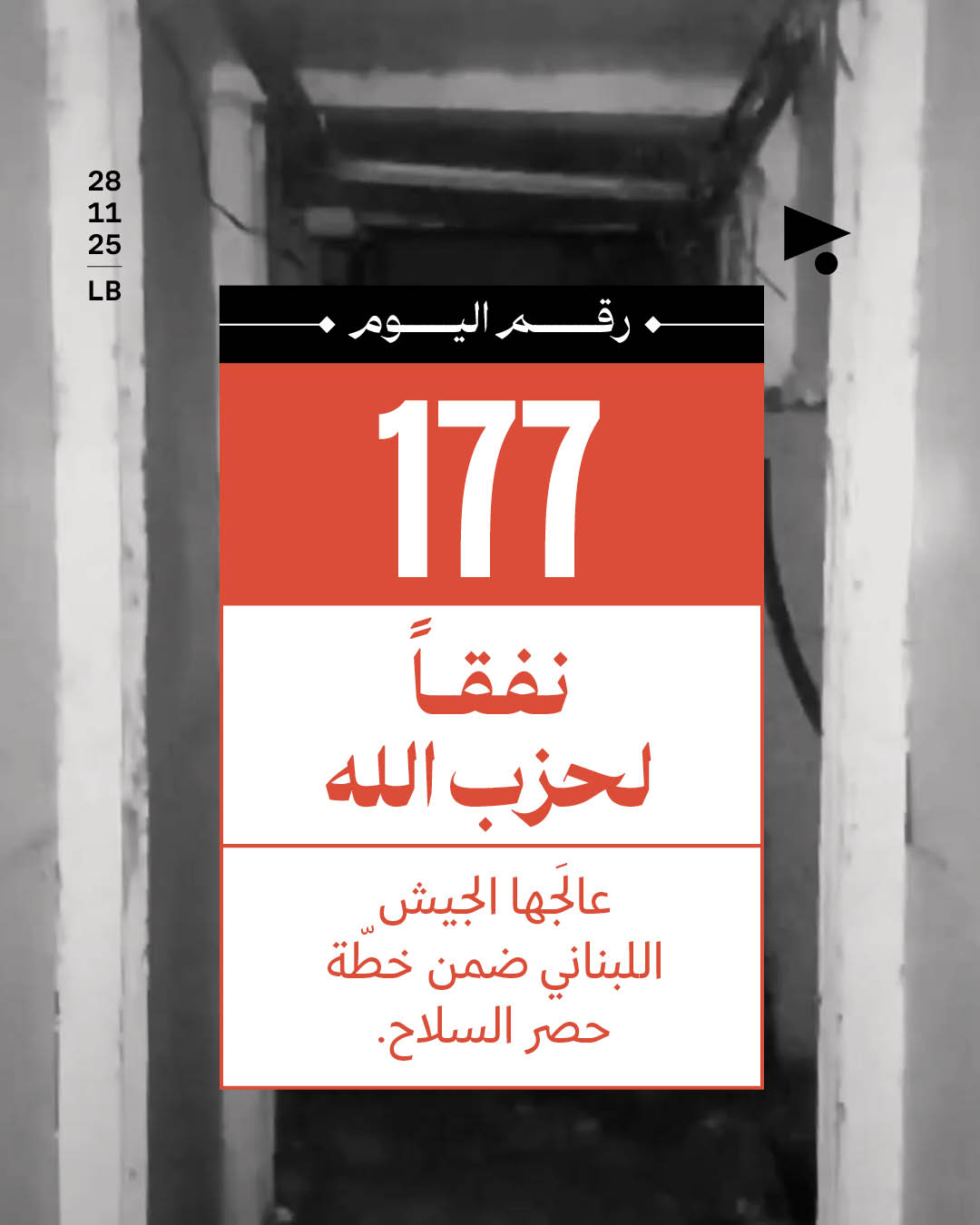 177 نفقاً لحزب الله