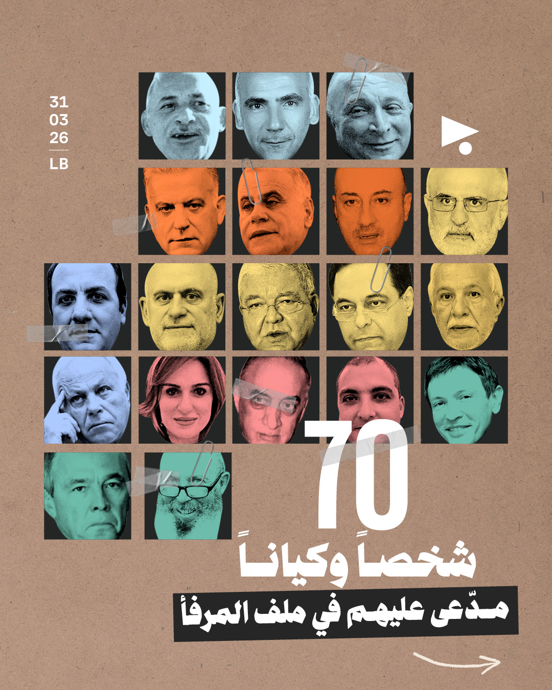 70 شخصاً وكياناً مدّعى عليهم في ملف المرفأ