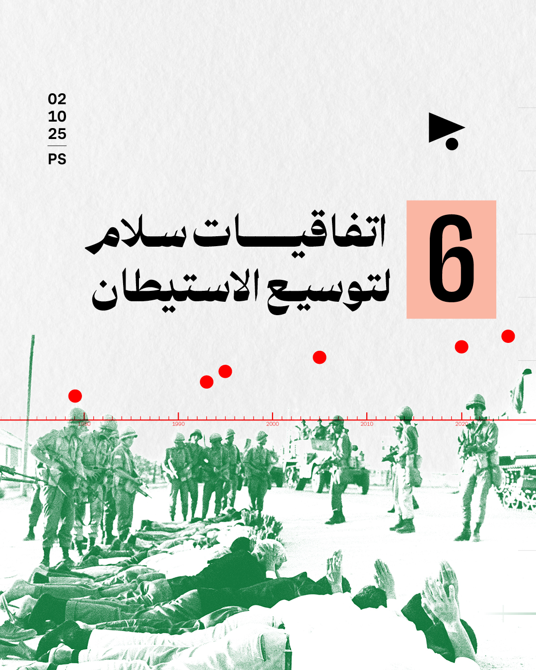 6 اتفاقيات سلام لتوسيع الاستيطان