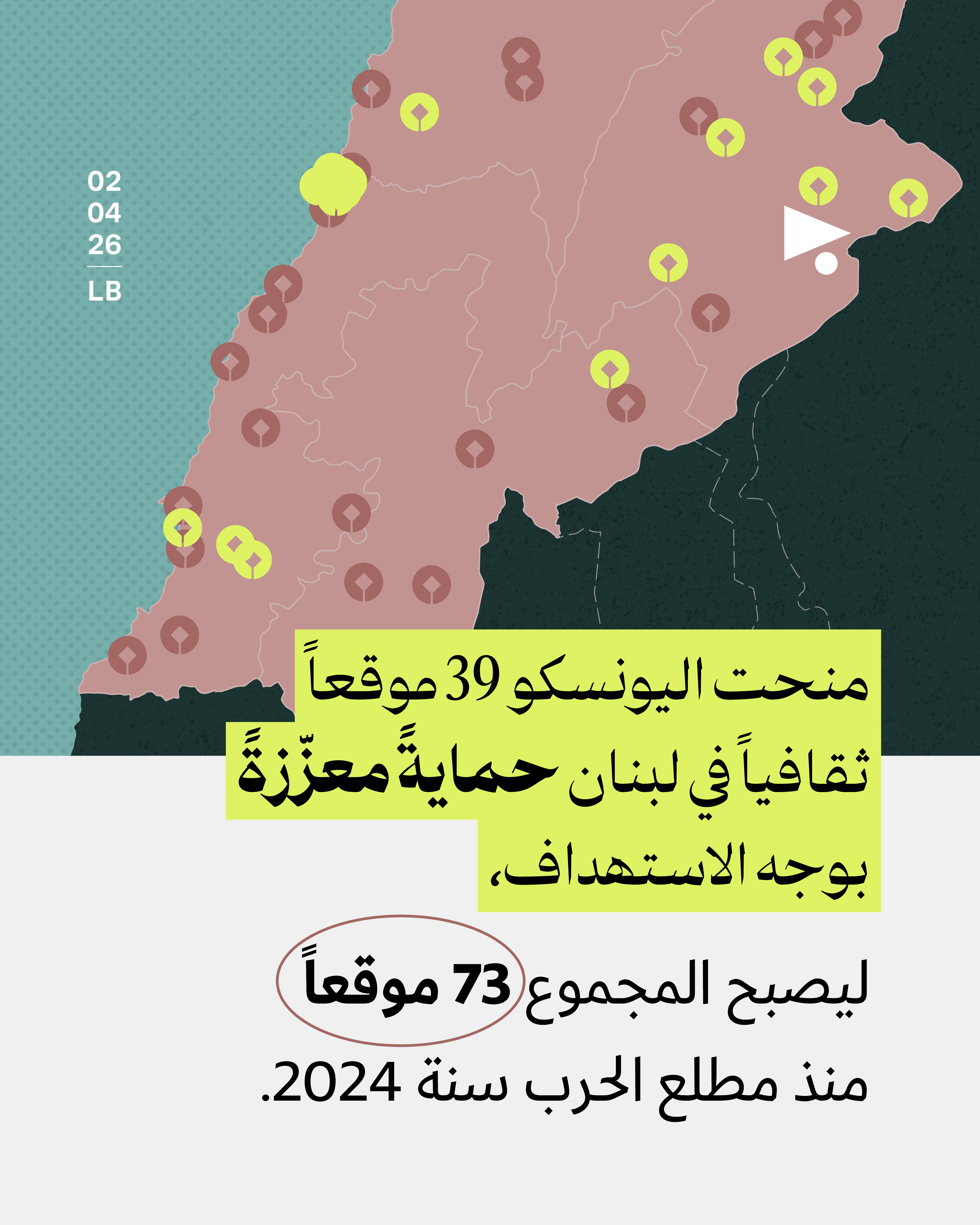 اليونيسكو تحدّث لائحة 2024: الحماية المعزّزة لـ73 موقعاً ثقافياً في لبنان
