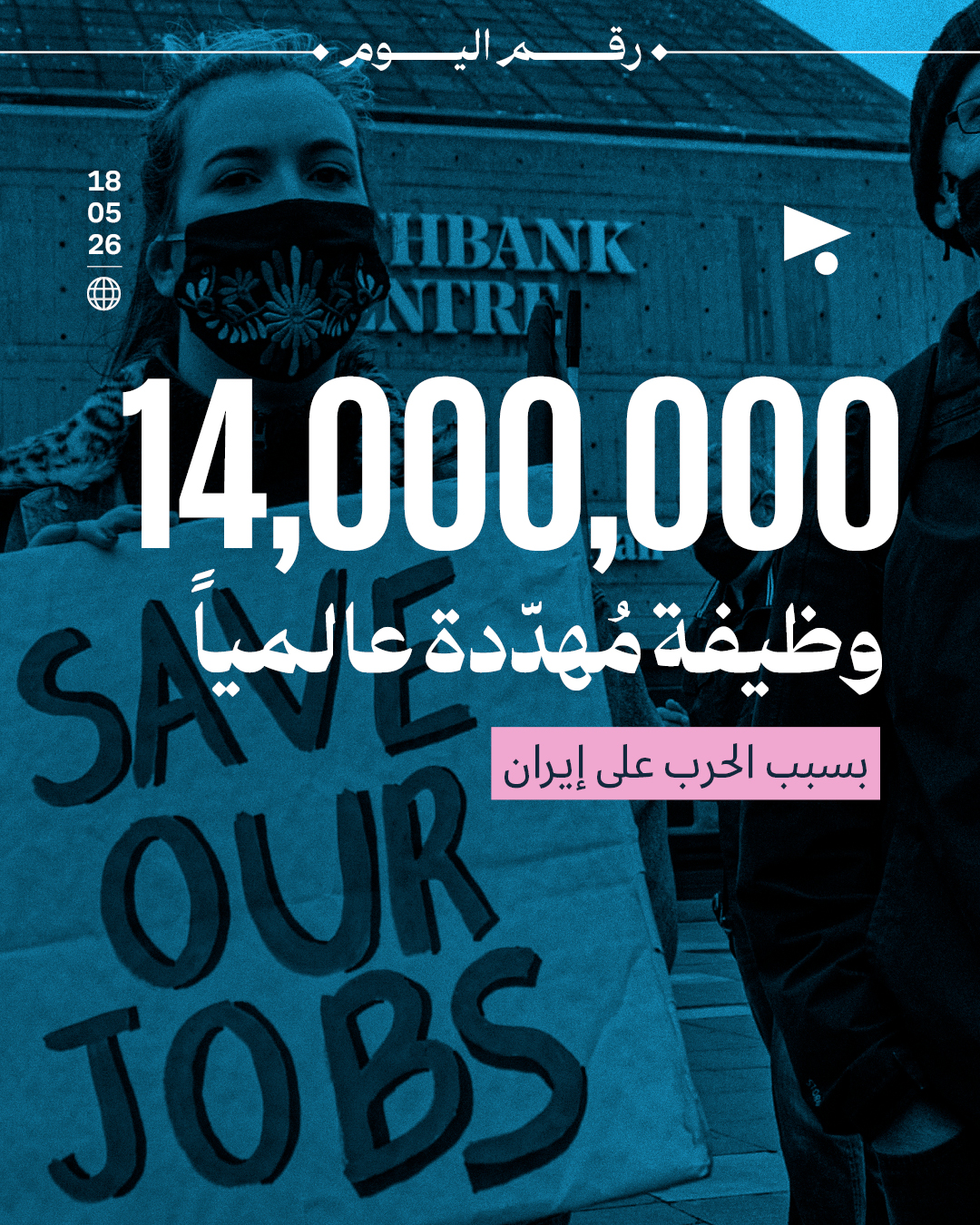 14,000,000 وظيفة مُهدّدة عالمياً