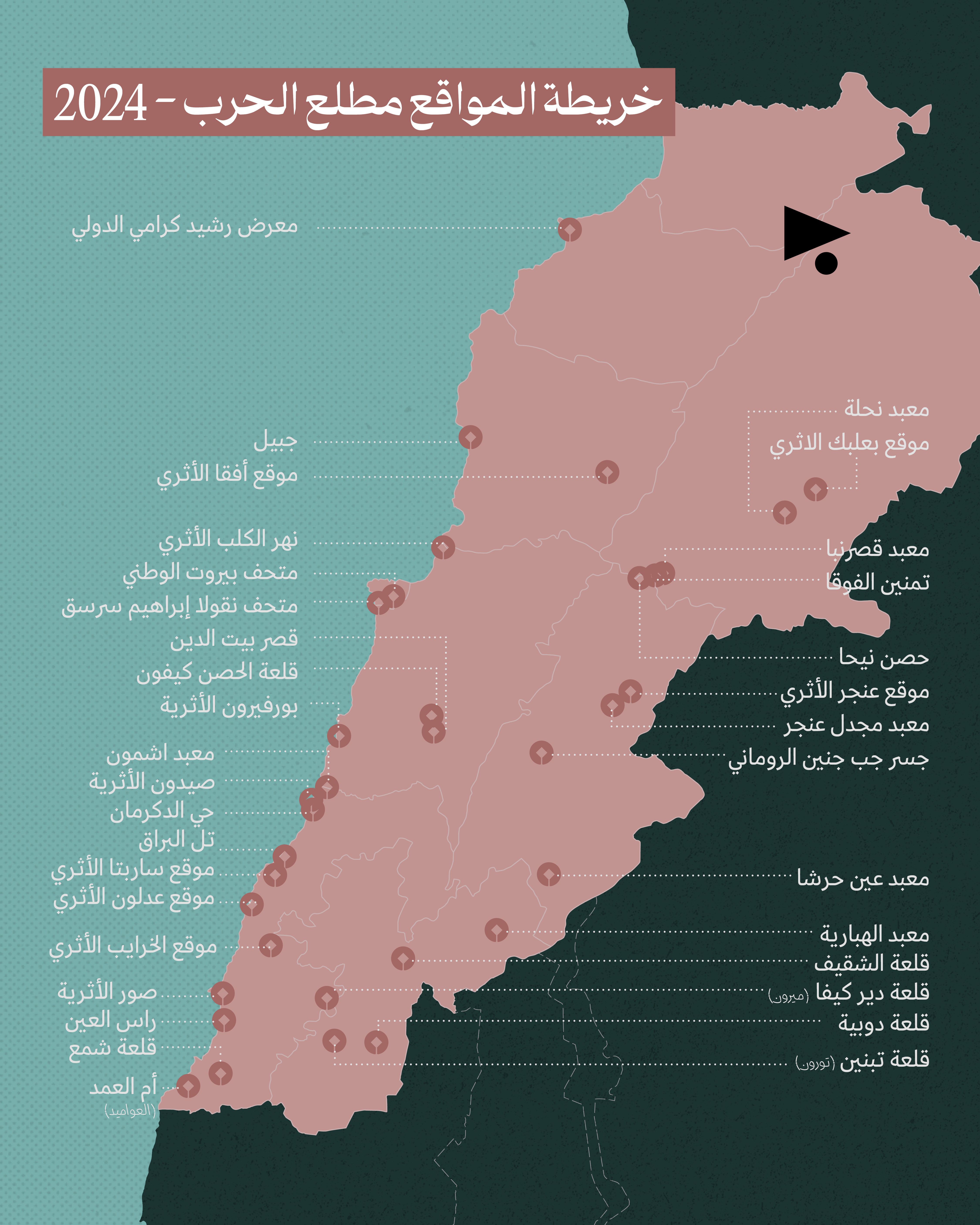 <strong>اليونيسكو تحدّث لائحة 2024: الحماية المعزّزة لـ73 موقعاً ثقافياً في لبنان</strong>