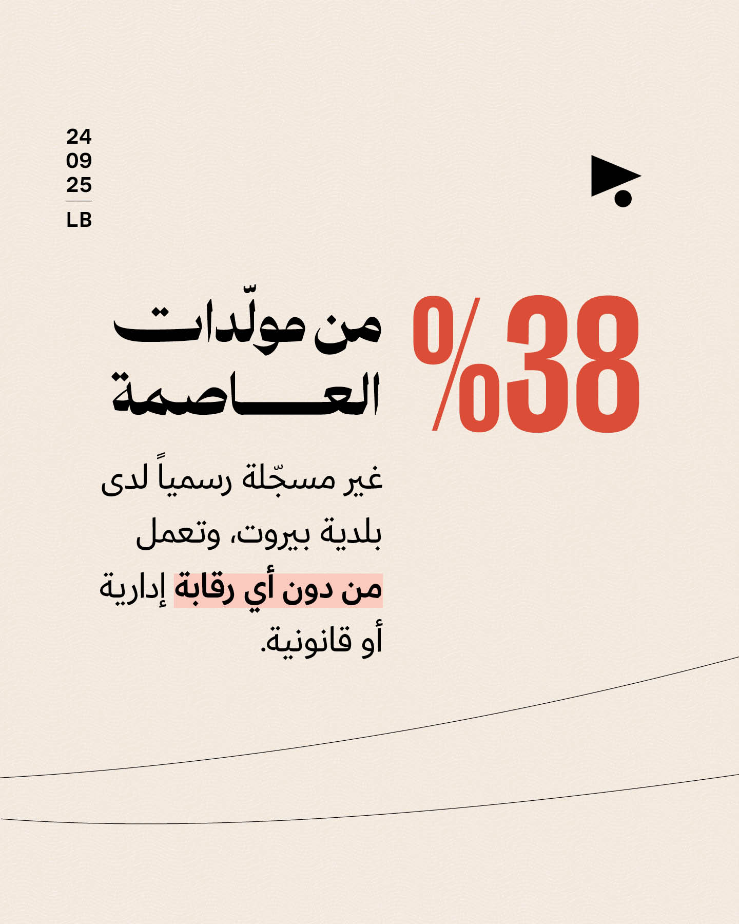 <strong>من أين يأتي سكّان بيروت بالكهرباء؟</strong>