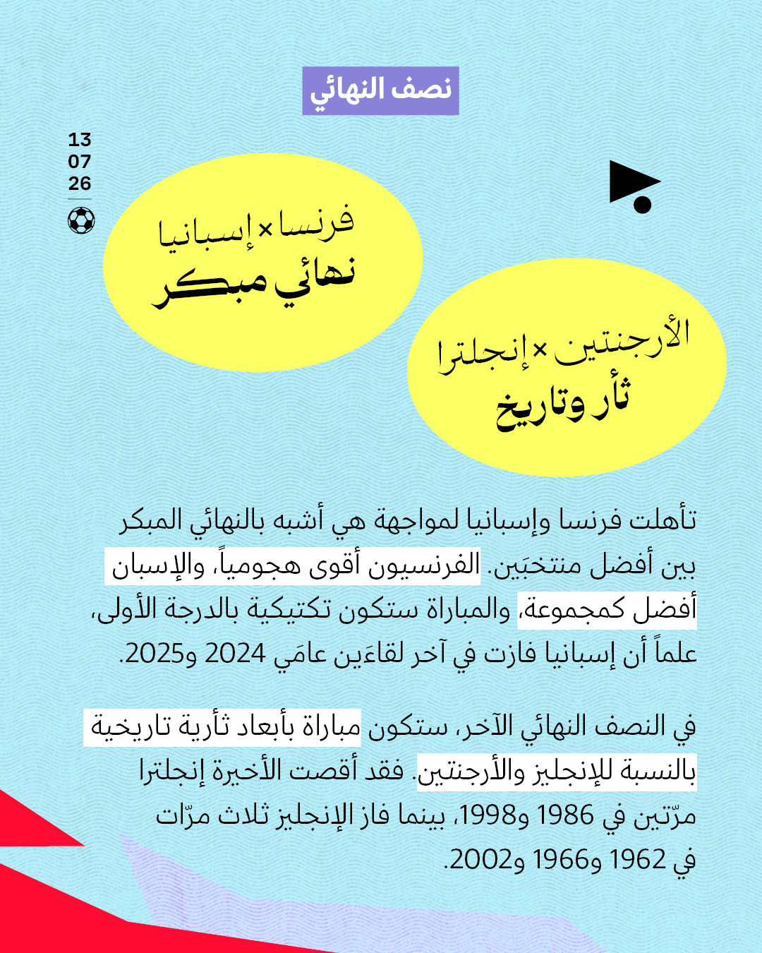 <strong>مباريات ربع النهائي: القوّة والخبرة فرضت نفسها </strong>