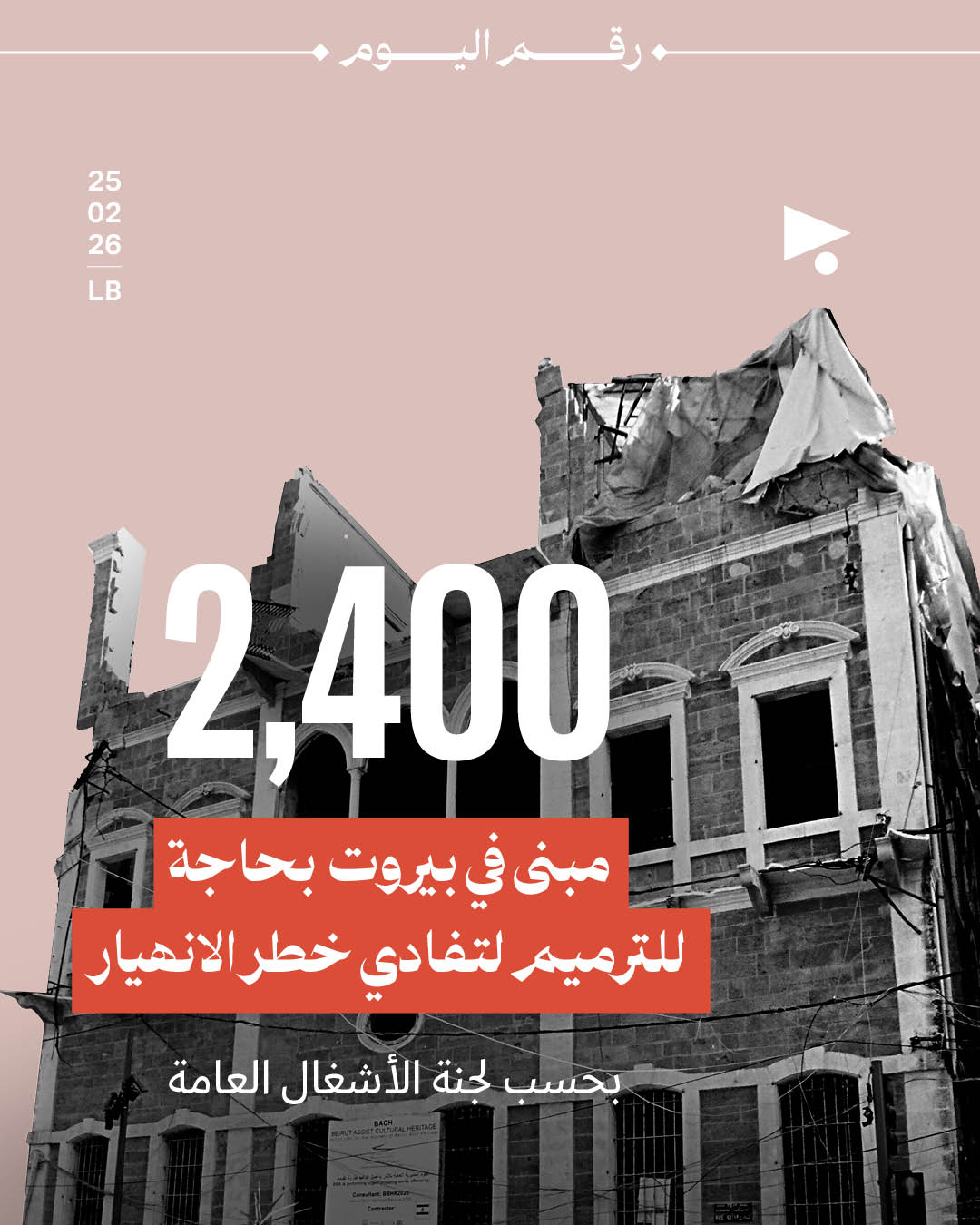  2,400 مبنى في بيروت بحاجة للترميم لتفادي خطر الانهيار بحسب لجنة الأشغال العامة