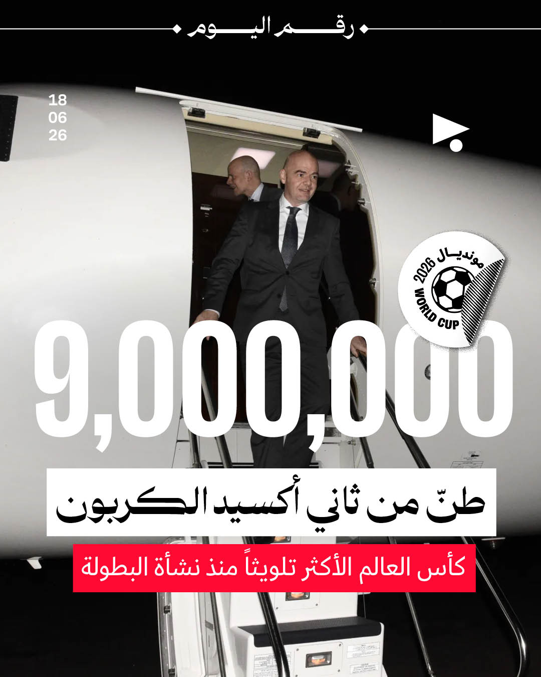 9,000,000 طنّ من ثاني أكسيد الكربون