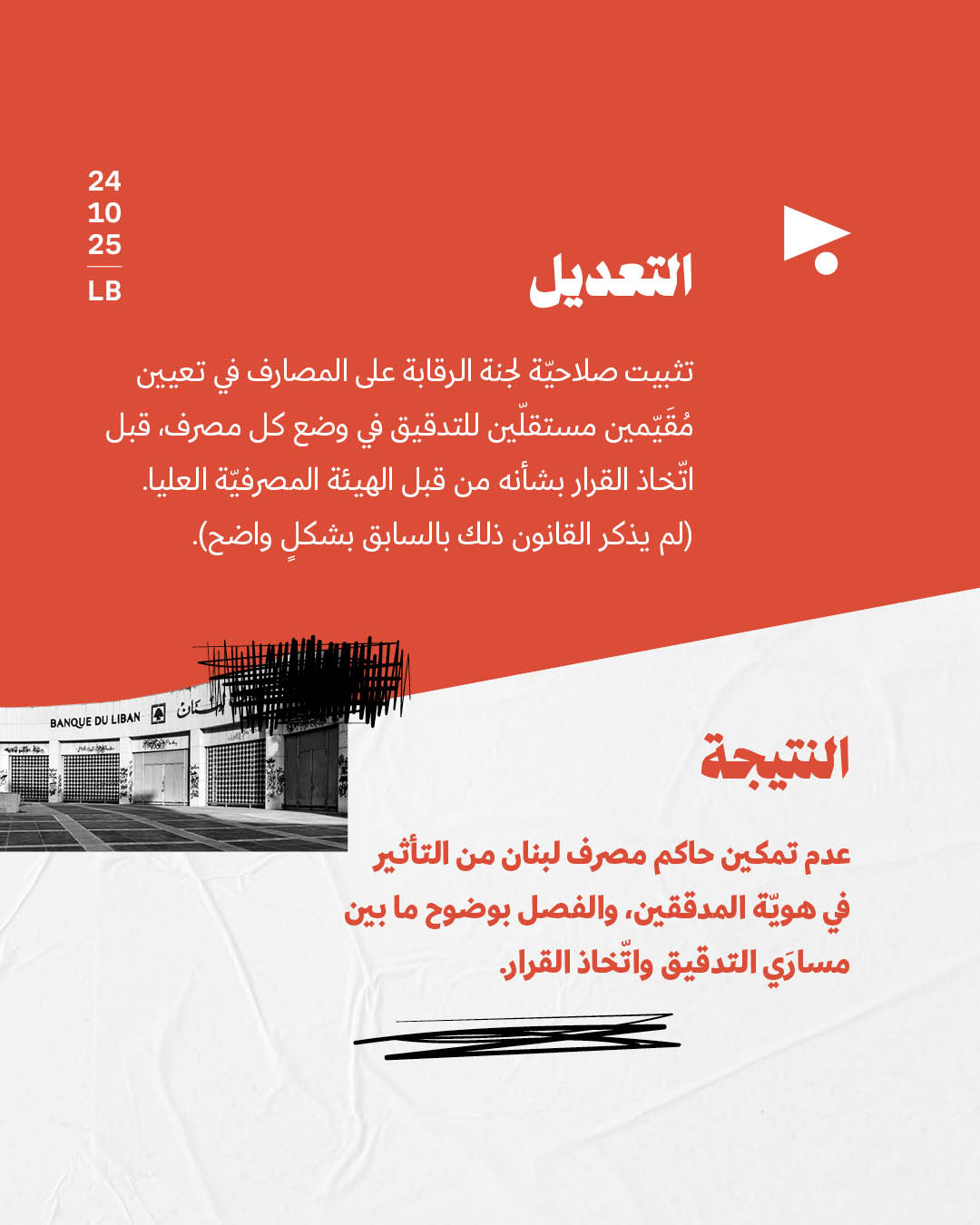 <strong>قانون إعادة هيكلة المصارف</strong>