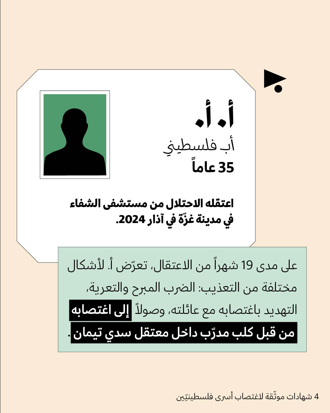 <strong>4 شهادات موثّقة </strong>