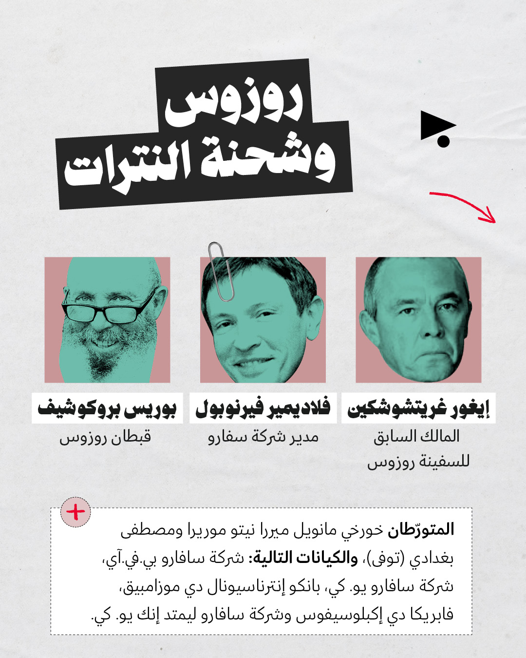 <strong>70 شخصاً وكياناً مدّعى عليهم في ملف المرفأ</strong>