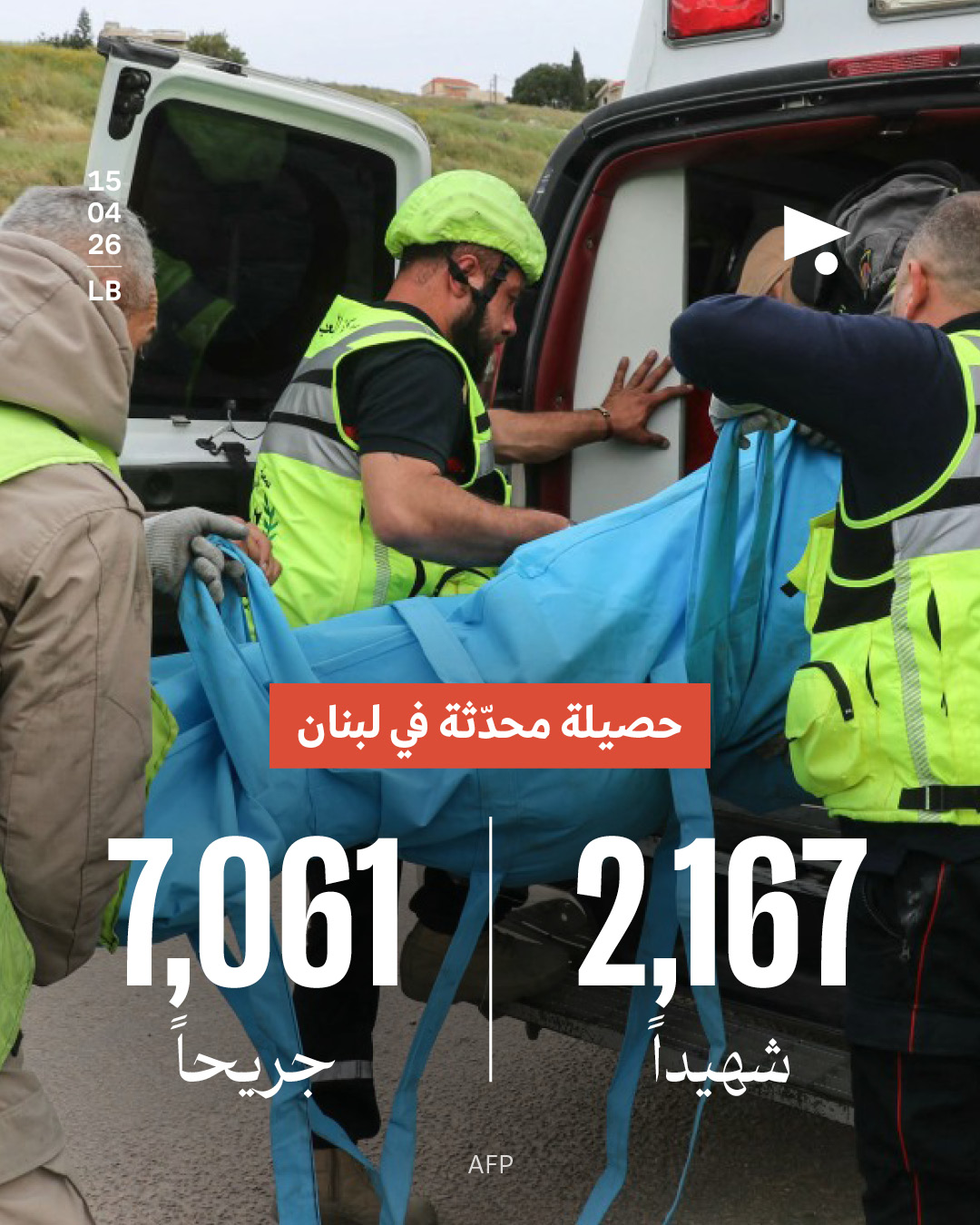 حصيلة محدّثة في لبنان: 2,167 شهيداً، 7,061 جريحاً