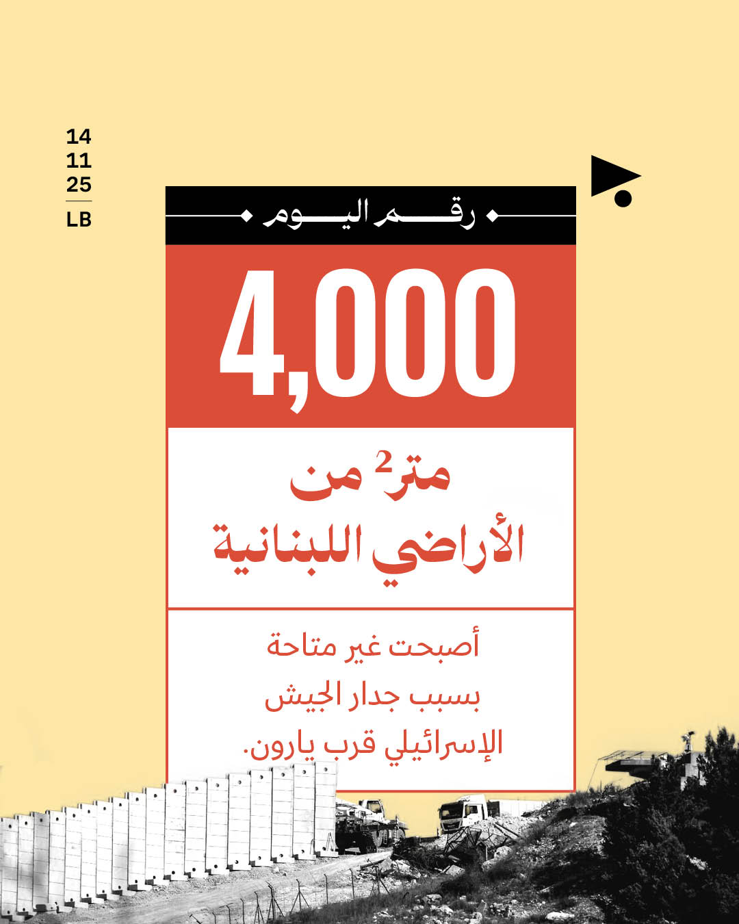 4,000 متر2 من الأراضي اللبنانية