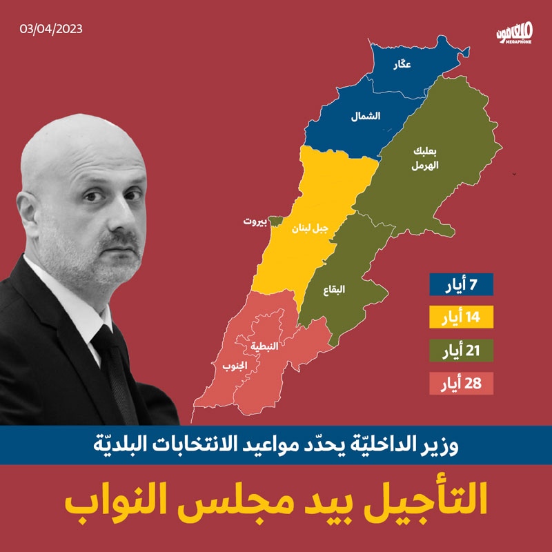 وزير الداخليّة يحدّد مواعيد الانتخابات البلديّة