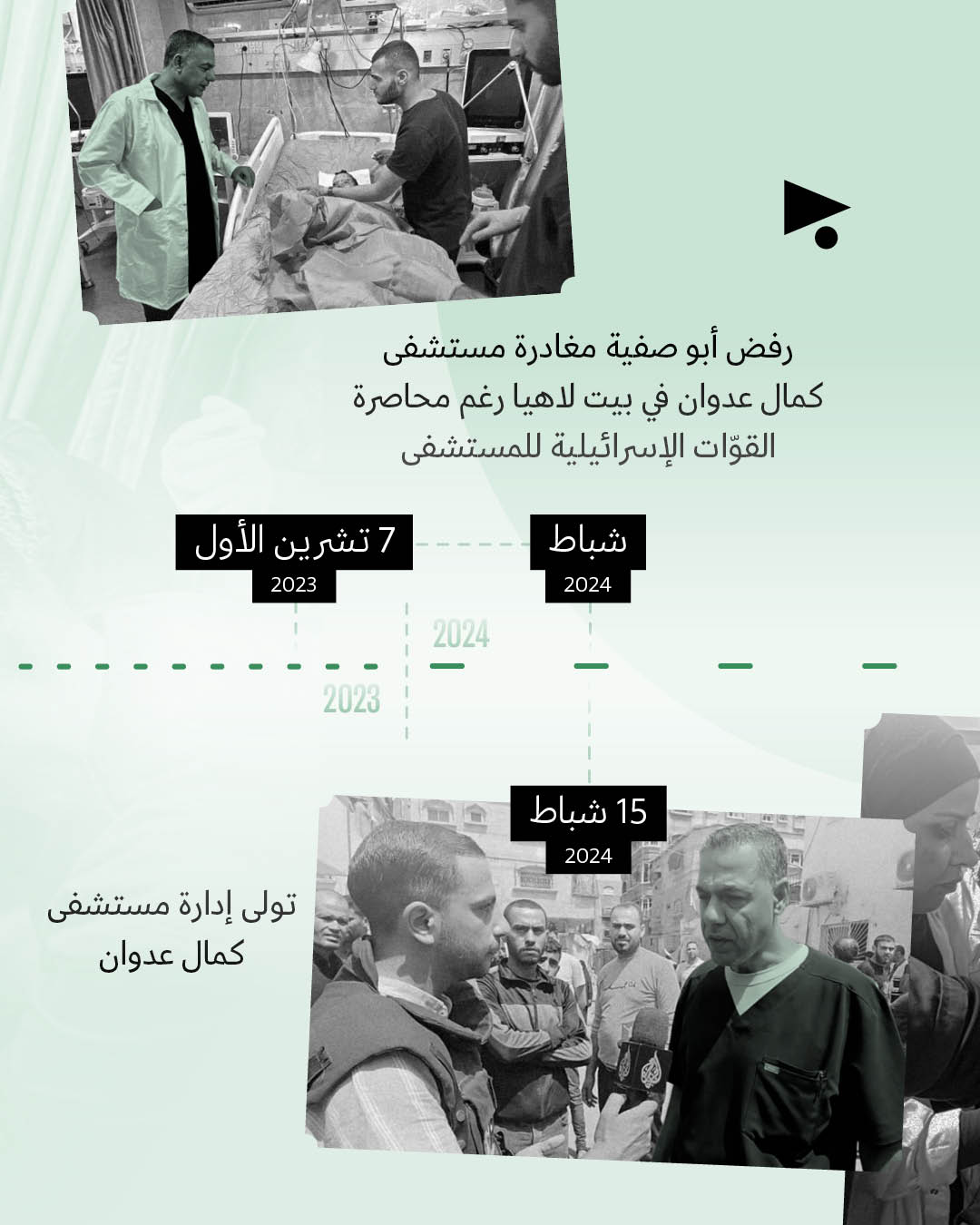 200 يوم على اعتقاله