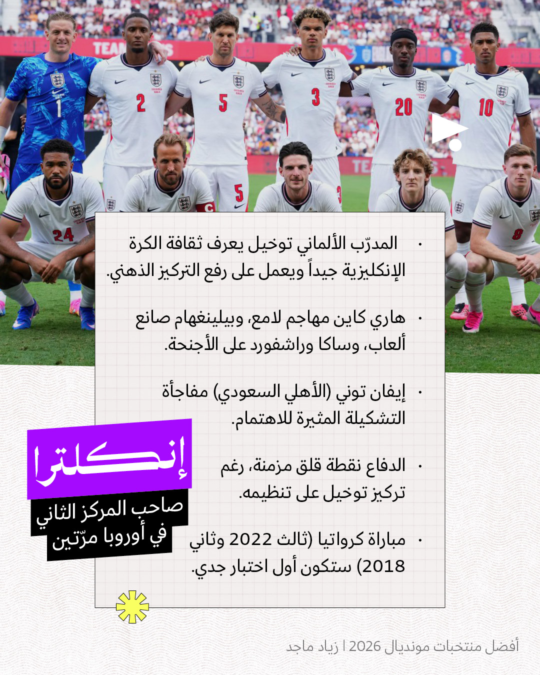 <strong>أفضل منتخبات مونديال 2026</strong>