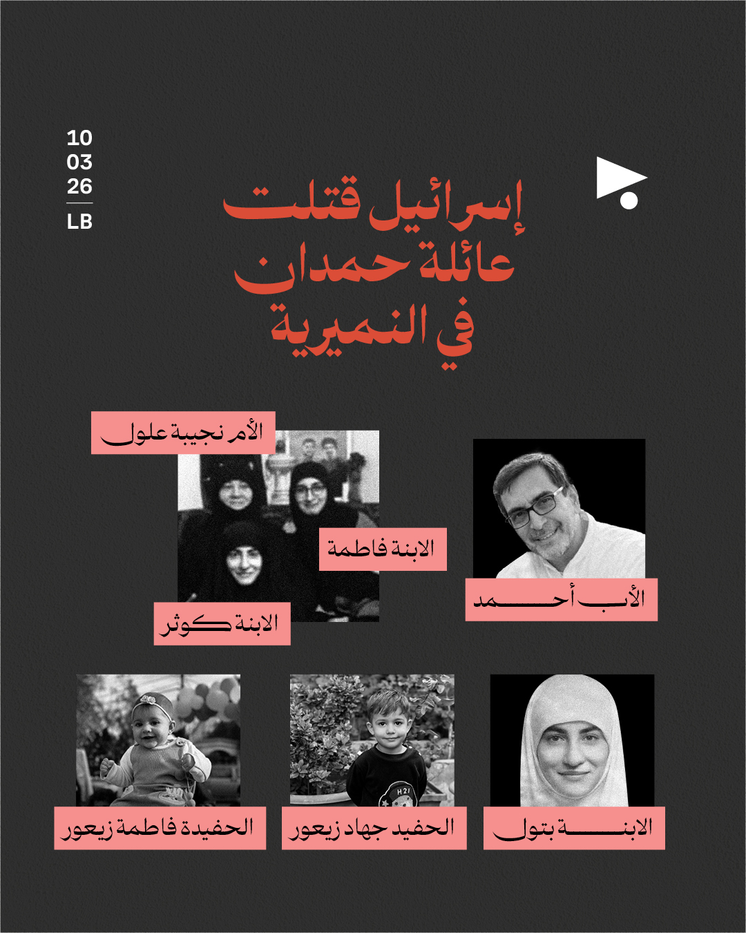 إسرائيل قتلت عائلة حمدان في النميرية 