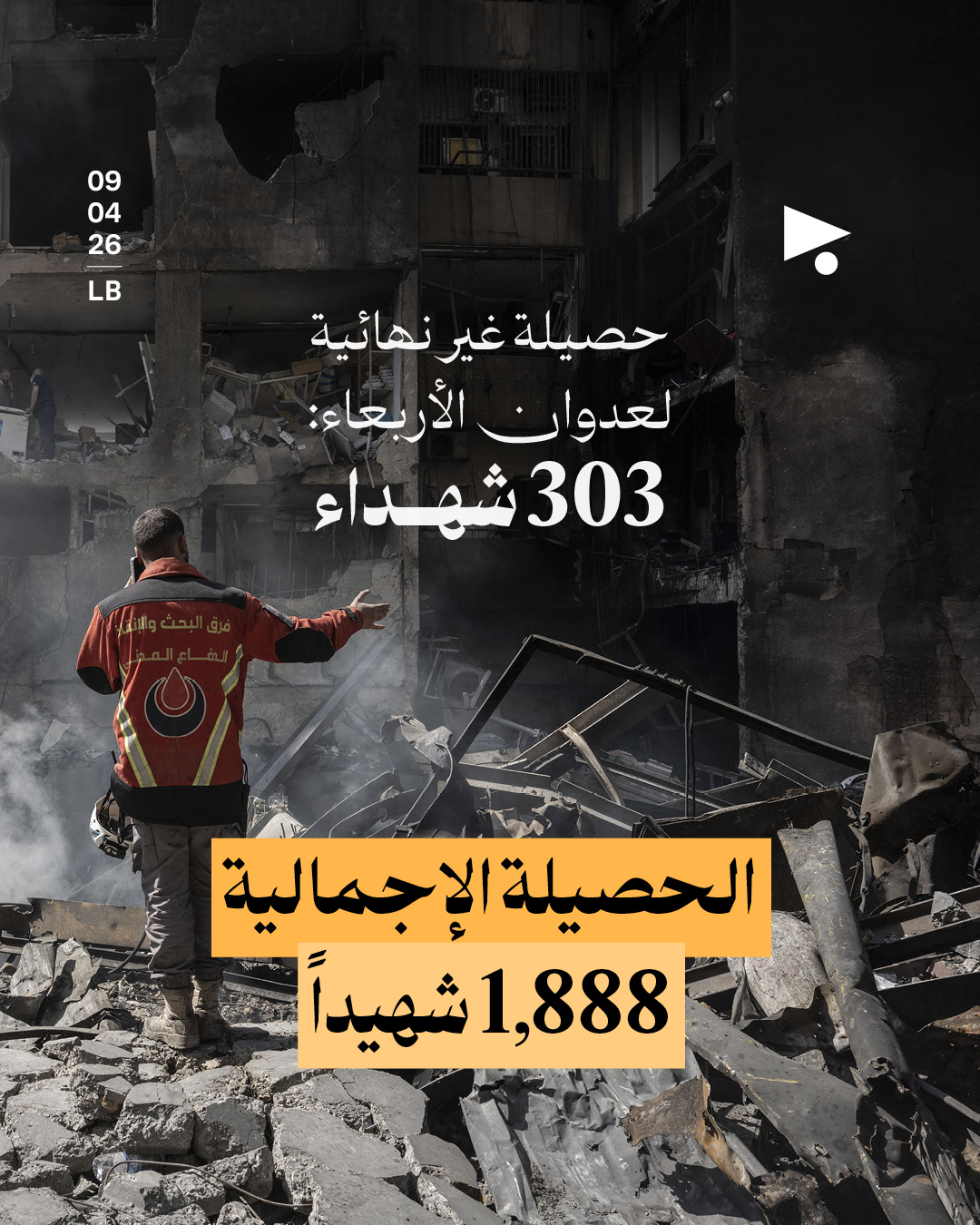 حصيلة غير نهائية لعدوان الأربعاء: 303 شهداء