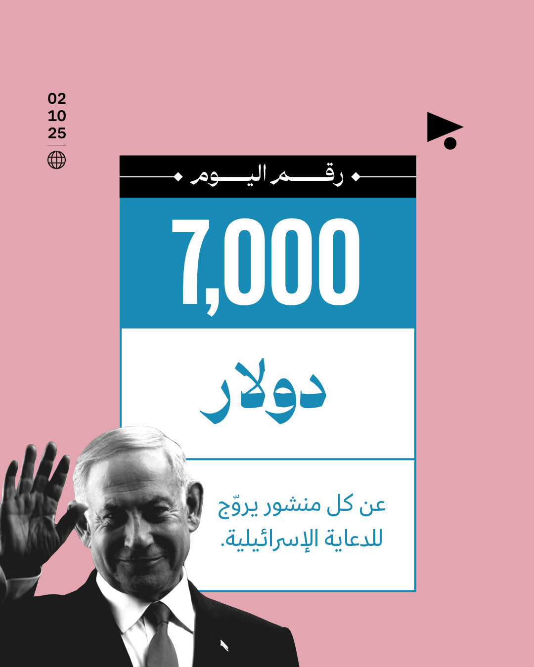 7,000 دولار عن كل منشور يروّج للدعاية الإسرائيلية