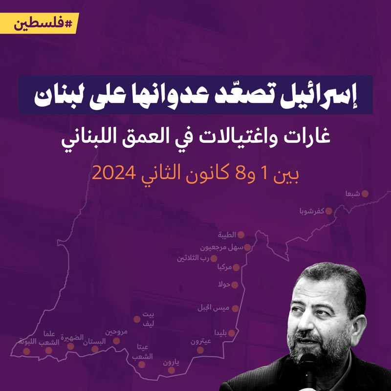 1 - 8 كانون الثاني 2024: إسرائيل تصعّد عدوانها على لبنان