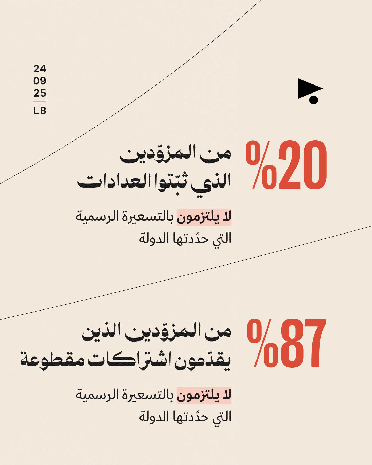 <strong>من أين يأتي سكّان بيروت بالكهرباء؟</strong>